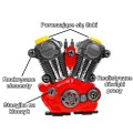 Sešroubovatelný dětský automobilový motor 3+ interaktivní efekty + pohyblivé prvky + nářadí