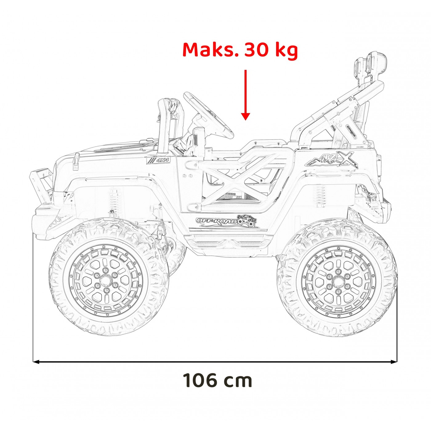 Pojazd OFF ROAD Speed Zielony