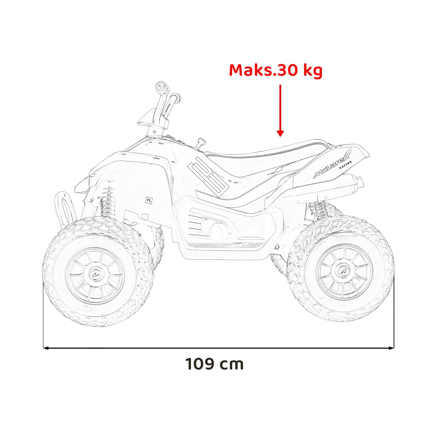 copy of Pojazd ATV CAN-AM Maverick Pomaranczowy