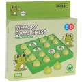 Logická hra Memory Frog