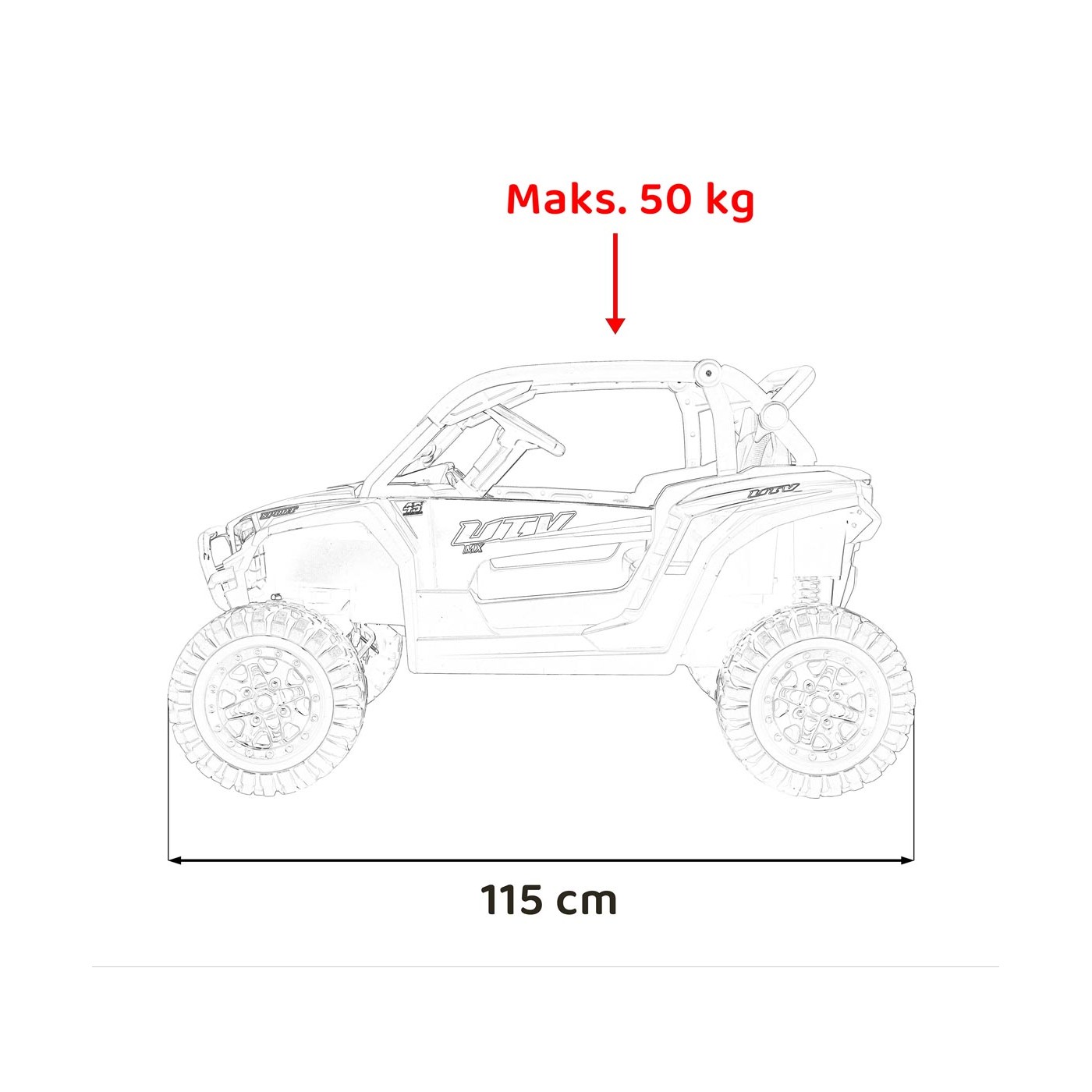 Vozidlo Buggy 4x4 KCK Bílý