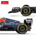 1:8 Red Bull F1 RB19 Blocks 2509 ks. RASTAR