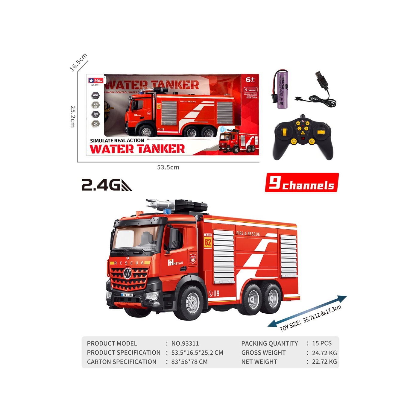 Velký R/C hasičský sbor