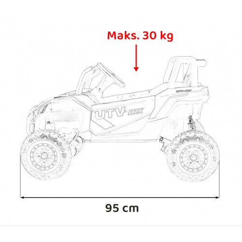 Buggy Madman UTV-MX bílá