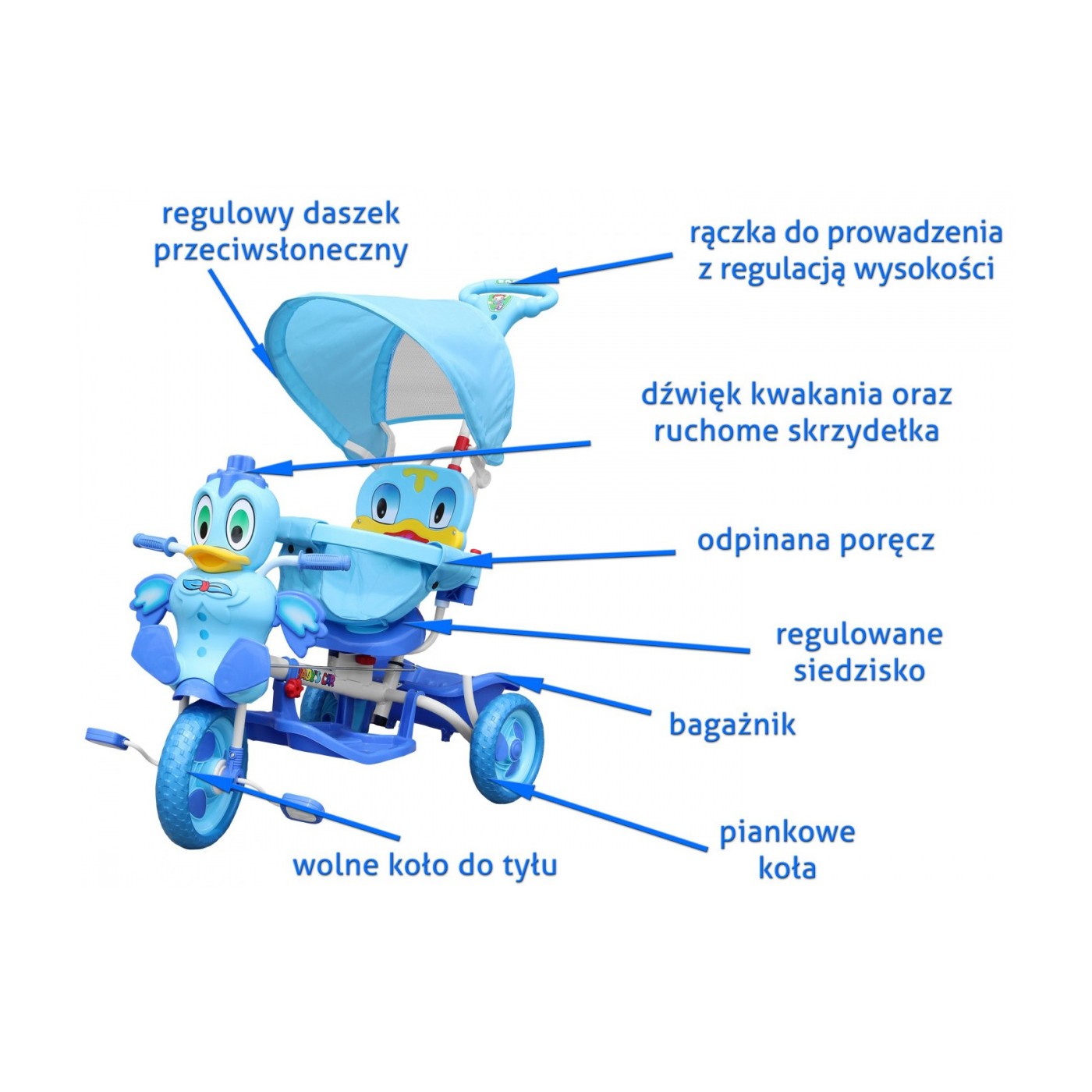 Dětské tříkolové kolo Duck Blue + zvuky + střecha + zábrana + stupačka + rukojeť + úložný prostor