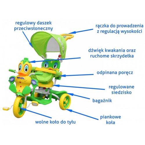 Dětské tříkolové kolo Green Duck + zvuky + střecha + zábrana + opěrka nohou + rukojeť + úložný prostor