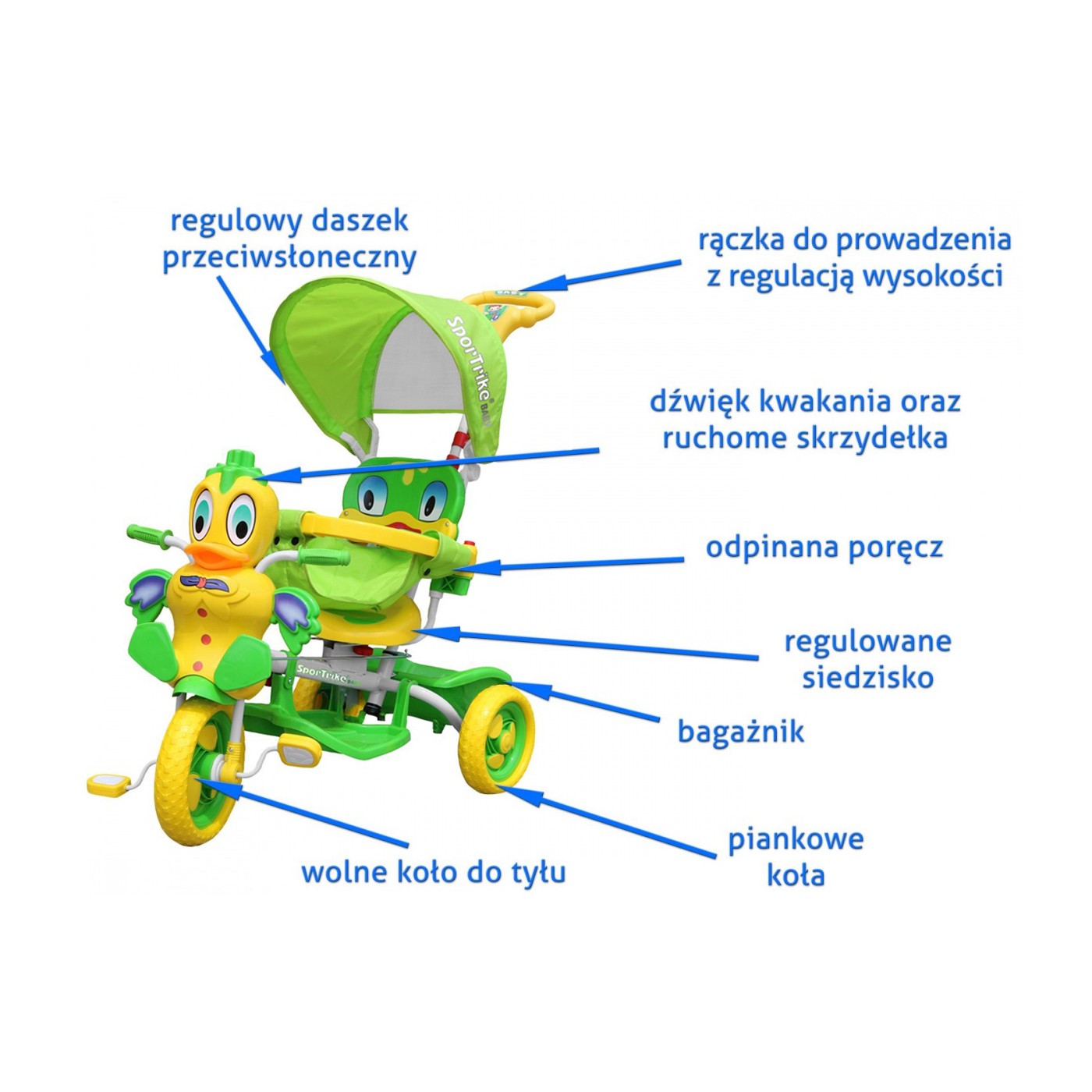 Dětské tříkolové kolo Green Duck + zvuky + střecha + zábrana + opěrka nohou + rukojeť + úložný prostor