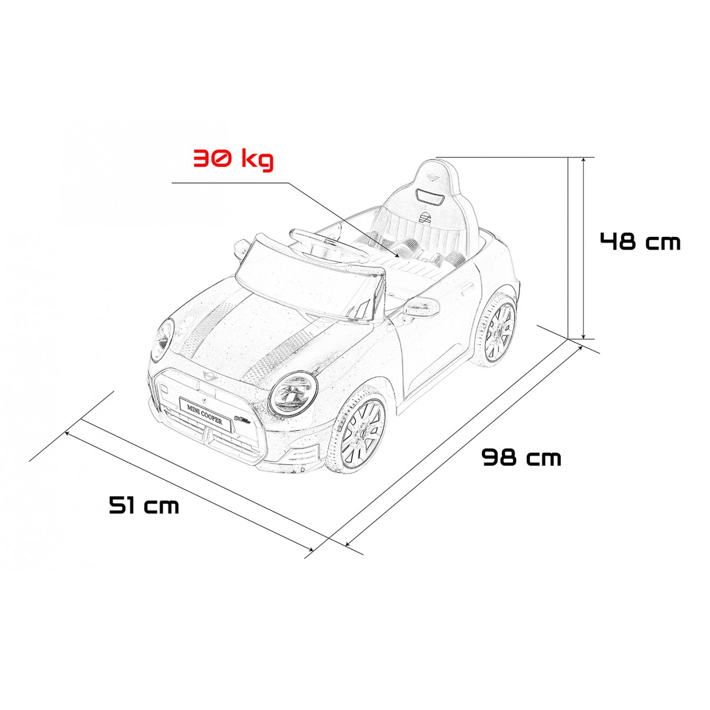 Zelené vozidlo Mini Cooper