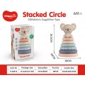 Barevná senzorická pyramida Koala