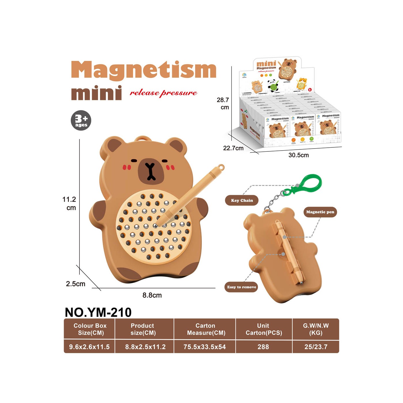 Magnetická tabule Capybara